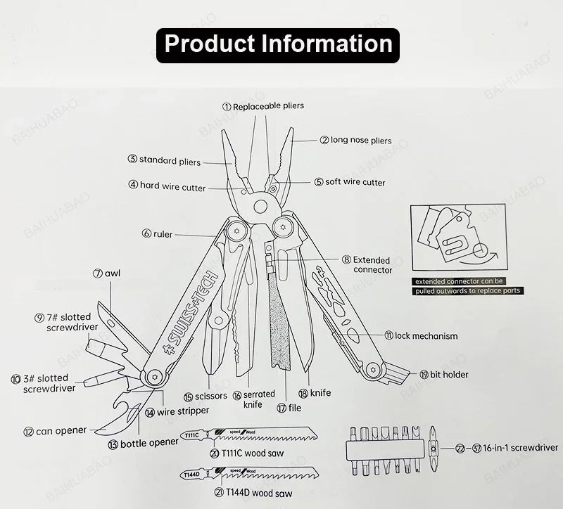 SWISS TECH 37 In 1 Replaceable Parts Manual Diy Multi Tool Folding Scissors Cutter EDC Survival Equipment Manual Pliers