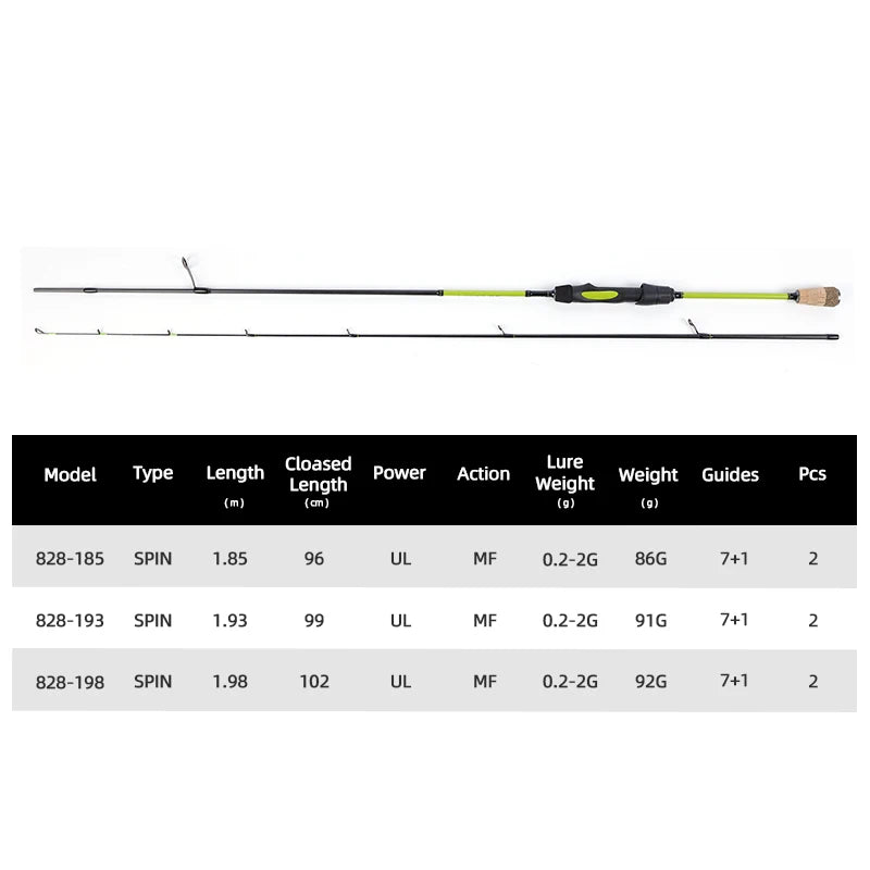 MIFINE LEGENDS Fishing Rod Super Lightweight Carbon Rod 1.85/1.93/1.98M Top Dia 0.7MM 0.2-2G Squid Boat Spinning Fishing Octopus