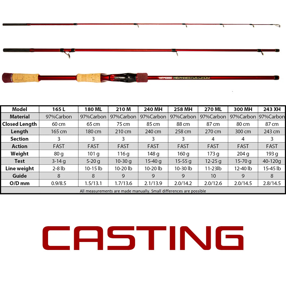 UDOCHKA "Hephaestus" Spinning / Casting Light Carbon Fishing Rod, 3-4 Parts