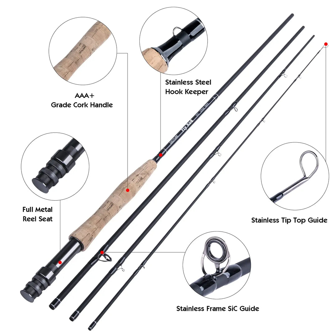 Goture Fly Fishing Rod Combo 5/6 7/8 CNC Machined Fly Reel Carbon Fiber Rod 2.74M & Fly Line&Tackle Box Triangle Tube